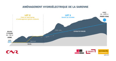 spie-bat-sarenne